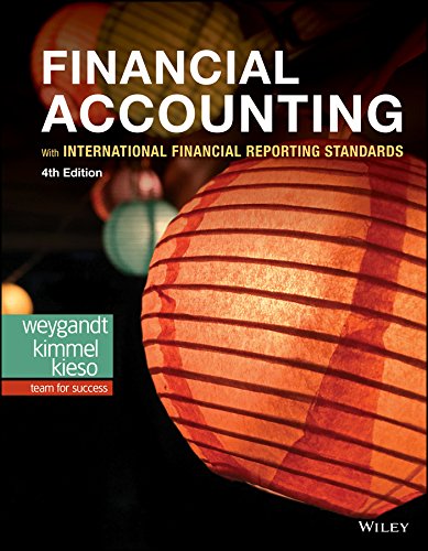 Financial Accounting Ifrs Edition (PDF Instant Download)