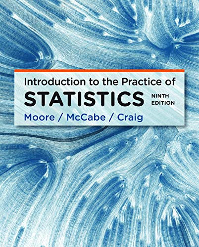 Intro To Practice Of Statistics (PDF Instant Download)