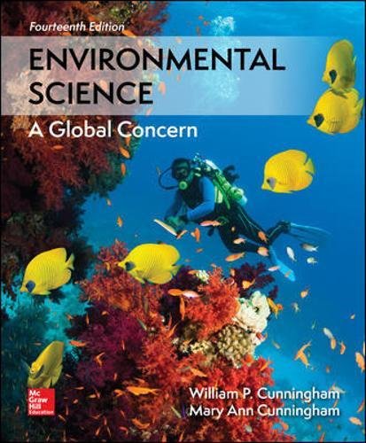 Loose Leaf For Environmental Science (PDF Instant Download)