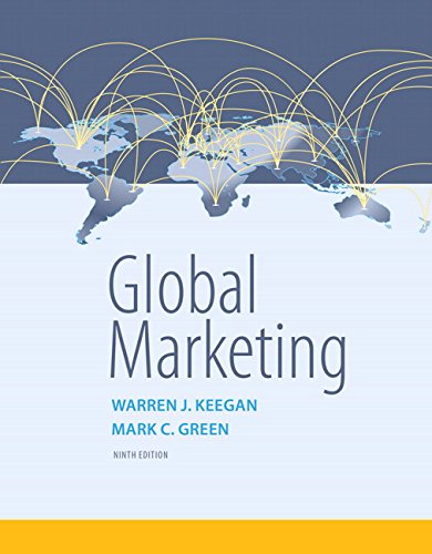 Global Marketing (PDF Instant Download)