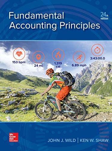 Fundamental Accounting Principles (PDF Instant Download)
