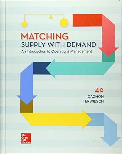 Matching Supply With Demand (PDF Instant Download)