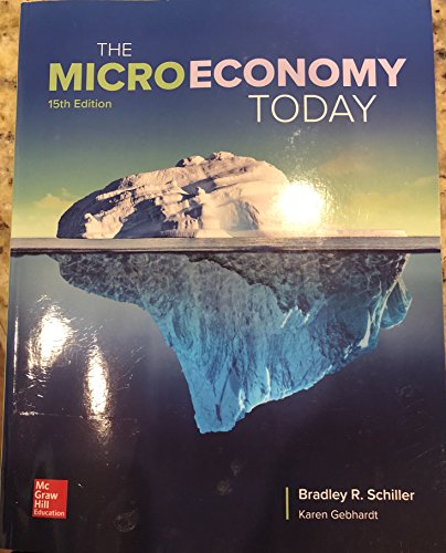 Micro Economy Today (PDF Instant Download)