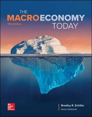 Macro Economy Today (PDF Instant Download)