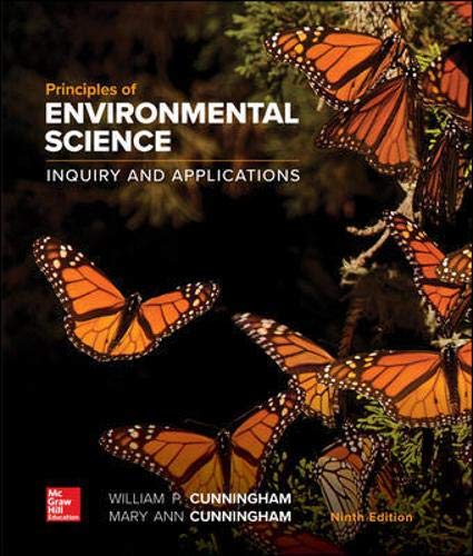 Principles of Environmental Science: Inquiry and Applications (PDF Instant Download)
