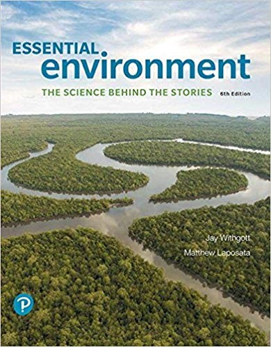 Essential Environment The Science Behind the Stories 6th Edition (PDF Instant Download)