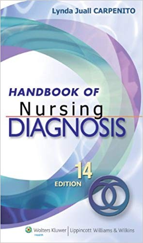 Handbook of Nursing Diagnosis 14th Edition (PDF Instant Download)