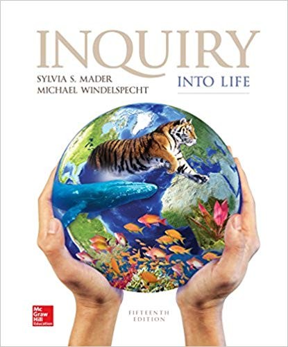 Inquiry into Life 15th Edition by Sylvia Mader (PDF Instant Download)