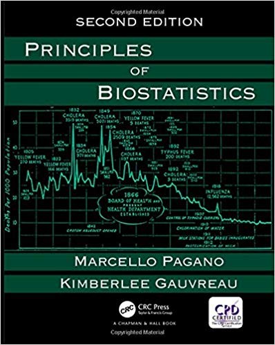 Principles of Biostatistics 2nd Edition (PDF Instant Download)