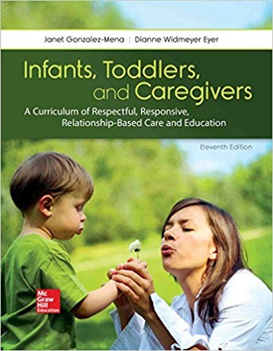 Infants, Toddlers, and Caregivers 11th Edition (PDF Instant Download)