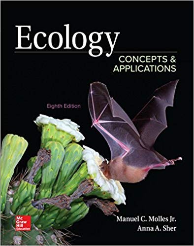 Ecology: Concepts and Applications 8th Edition (PDF Instant Download)