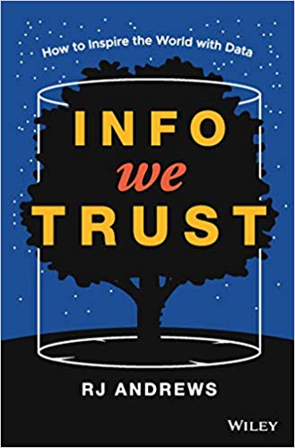 Info We Trust: How to Inspire the World with Data (PDF Instant Download)