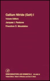Gallium Nitride (Ga: N) I 1st Edition (PDF Instant Download)