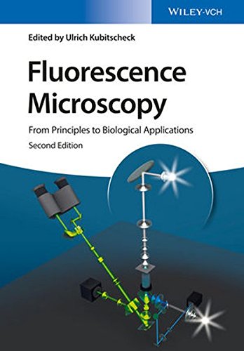 Fluorescence Microscopy: From Principles to Biological Applications (PDF Instant Download)