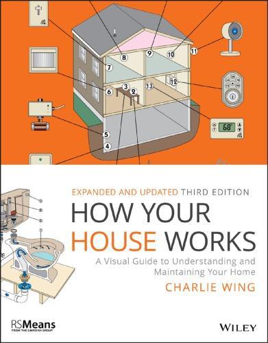 How Your House Works A Visual Guide To Understanding And Maintaining Your Home 3Rd Edition (PDF Instant Download)