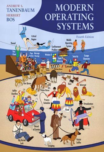 Modern Operating Systems 4Th Edition (PDF Instant Download)