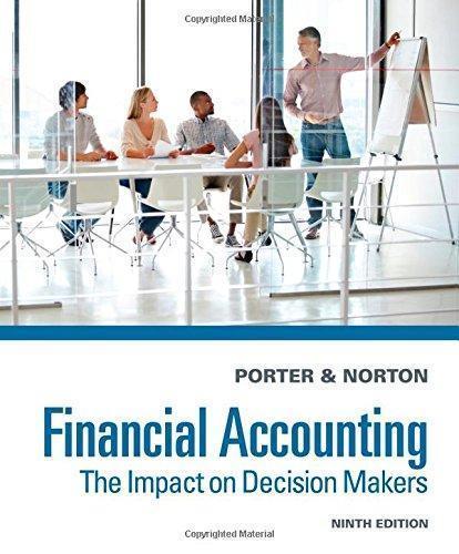 Financial Accounting The Impact On Decision Makers 9Th Edition (PDF Instant Download)