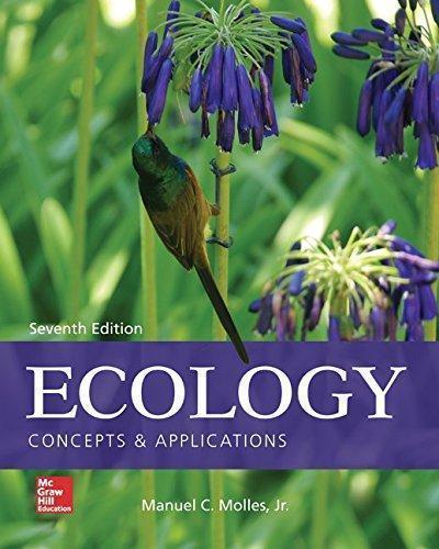 Ecology Concepts And Applications 7Th Edition (PDF Instant Download)