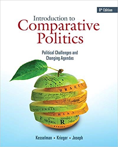 Introduction to Comparative Politics: Political Challenges and Changing Agendas 8th Edition (PDF Instant Download)