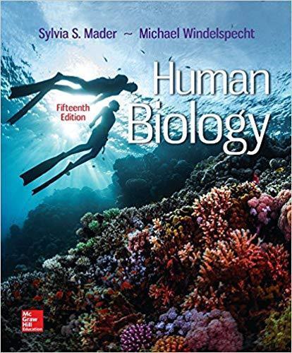 Human Biology 15Th Edition (PDF Instant Download)