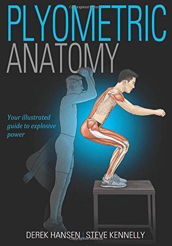 Plyometric Anatomy (PDF Instant Download)