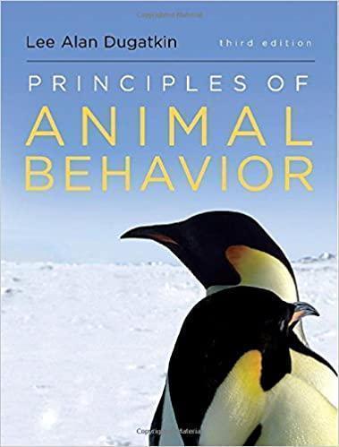 Principles Of Animal Behavior 3Rd Edition (PDF Instant Download)
