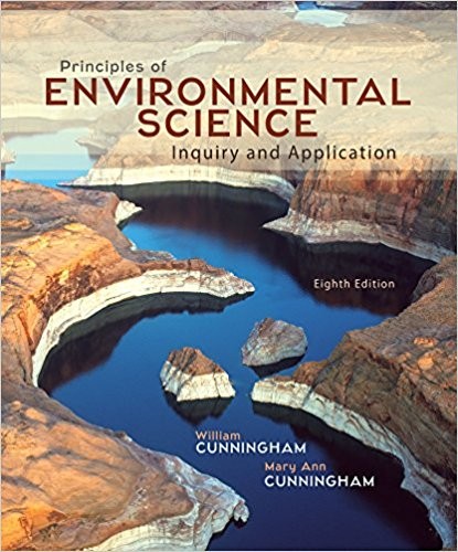 Principles of Environmental Science 8th Edition (PDF Instant Download)