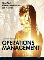 Operations Management 7Th Edition (PDF Instant Download)