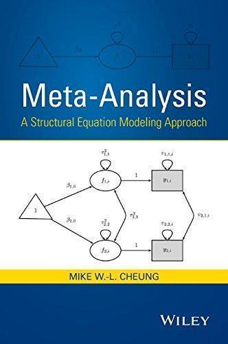 Meta Analysis A Structural Equation Modeling Approach (PDF Instant Download)