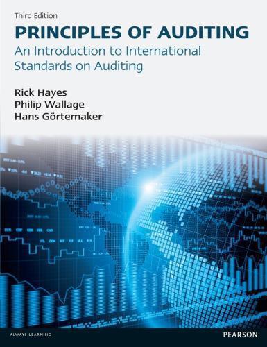 Principles Of Auditing An Introduction To International Standards On Auditing 3Rd Edition (PDF Instant Download)