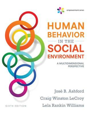 Human Behavior In The Social Environment 6Th Edition (PDF Instant Download)