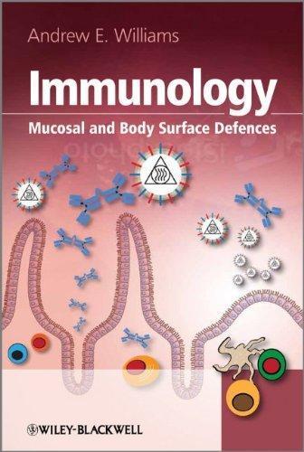 Immunology Mucosal And Body Surface Defences (PDF Instant Download)