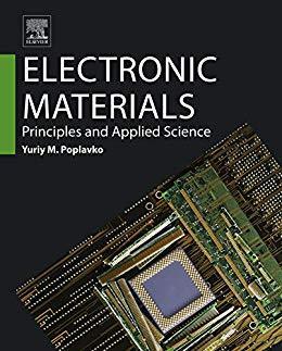 Electronic Materials Principles And Applied Science (PDF Instant Download)