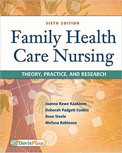 Family Health Care Nursing Theory Practice And Research (PDF Instant Download)
