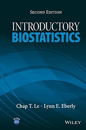 Introductory Biostatistics 2Nd Edition (PDF Instant Download)