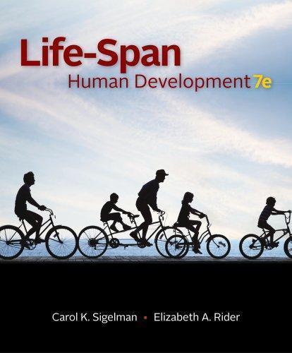 Life Span Human Development 7Th Edition (PDF Instant Download)
