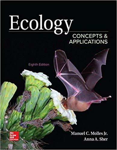 Ecology Concepts And Applications 8Th Edition (PDF Instant Download)