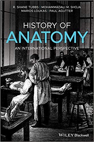 History Of Anatomy An International Perspective (PDF Instant Download)