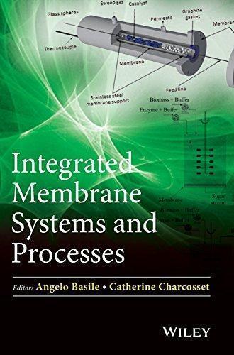Integrated Membrane Systems And Processes (PDF Instant Download)