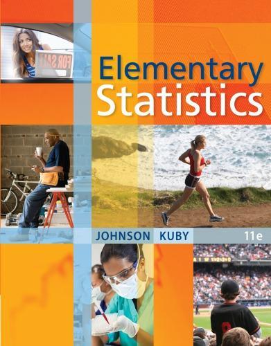 Elementary Statistics Johnson Robert Russell (PDF Instant Download)