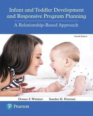 Infant And Toddler Development And Responsive Program Planning A Relationship Based Approach 4Th Edition (PDF Instant Download)