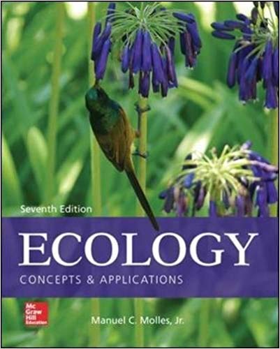 Ecology: Concepts and Applications 7th Edition (PDF Instant Download)