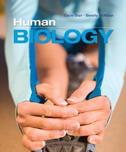 Human Biology 11Th Edition (PDF Instant Download)