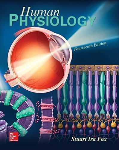 Human Physiology 14Th Edition (PDF Instant Download)