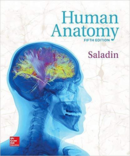 Human Anatomy 5Th Edition (PDF Instant Download)