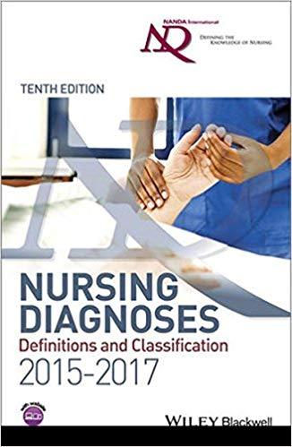 Nursing Diagnoses 2015 17 Definitions And Classification 10Th Edition (PDF Instant Download)