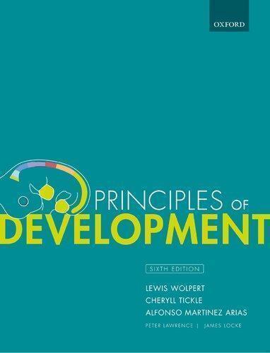 Principles Of Development 6Th Edition (PDF Instant Download)