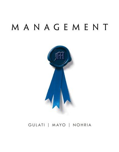 Management Author S Gulati (PDF Instant Download)