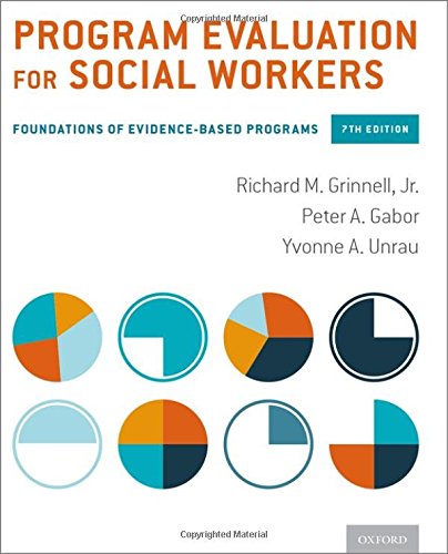 Program Evaluation for Social Workers: Foundations of Evidence-Based Programs – 7th Edition (PDF Instant Download)