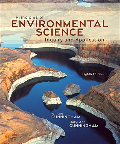 Principles of Environmental Science – 8th Edition (PDF Instant Download)